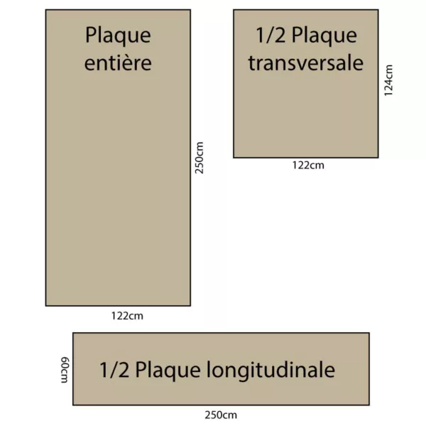 Différents format de contreplaqués marine certifié BS1088